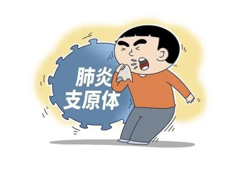 兒童肺炎支原體感染增多！近期肺炎支原體感染高發(fā)防護(hù)知識(shí)